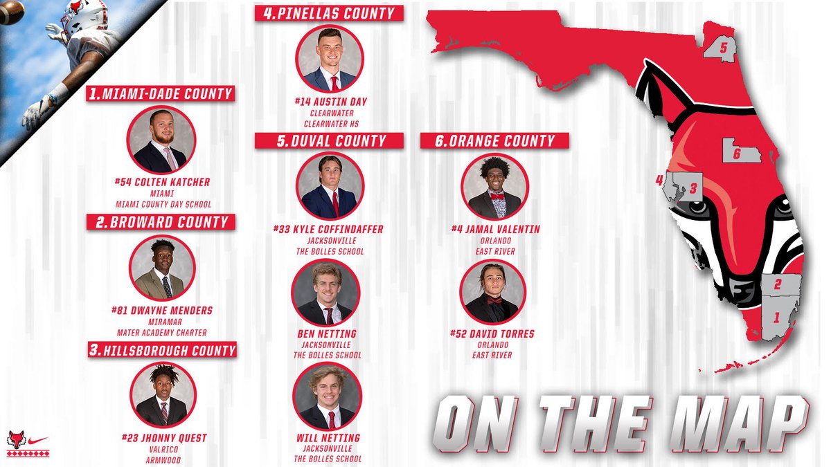 The Florida to Marist connection is real! It may be a little cold for them but we love our Sunshine State guys up north! #DefendTheDen #GoRedFoxes