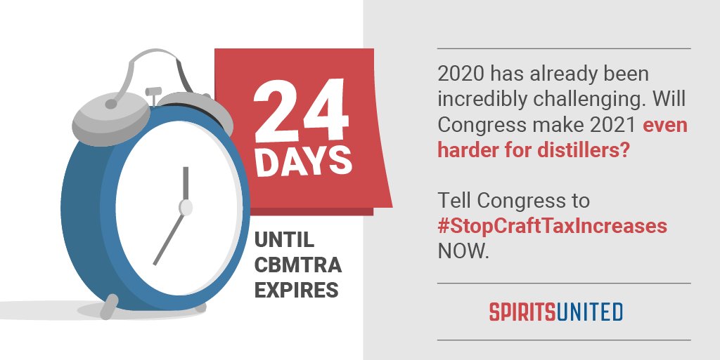 In less than 24 days, the current FET rate for craft distillers will EXPIRE! Tell Congress to pass the #CBMTRA NOW: bit.ly/2J5g7N8 #StopCraftTaxIncreases