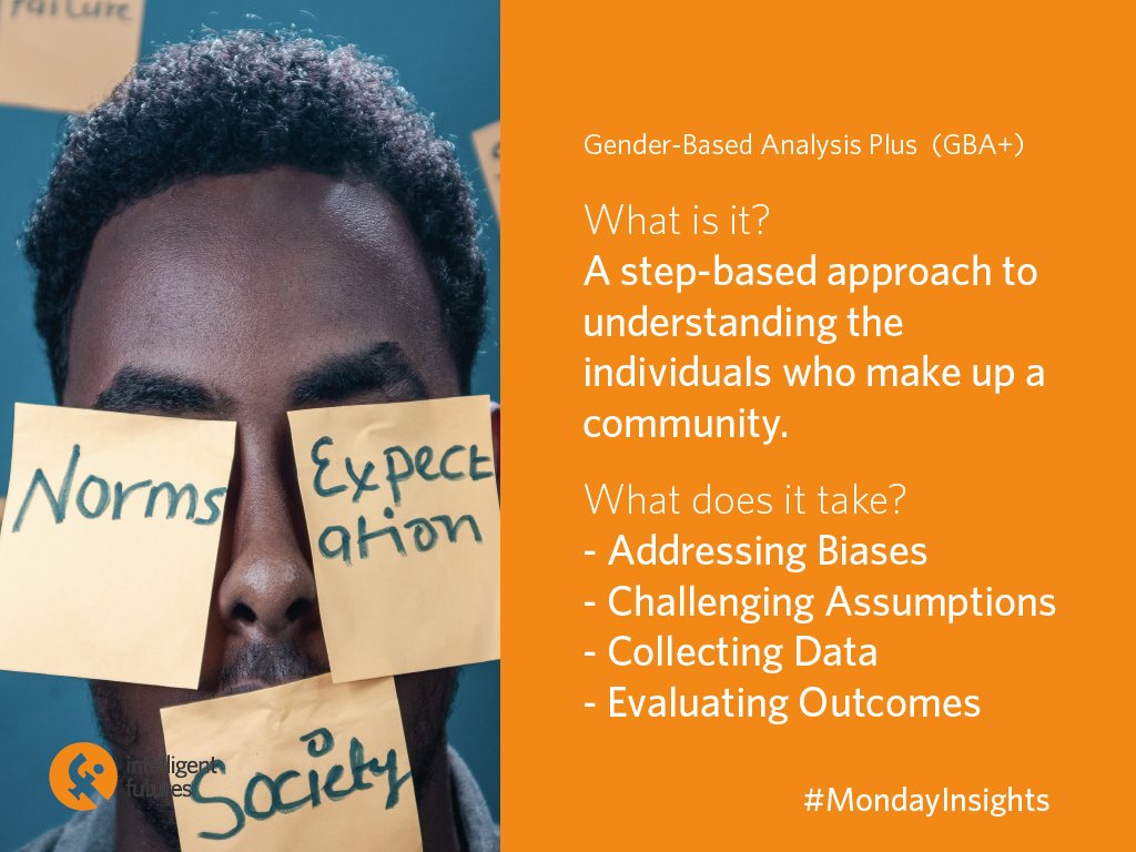IntFutures's tweet image. This week&apos;s #mondayinsights talked about gender based analysis. What processes do you take to challenge your assumptions and address internal biases?