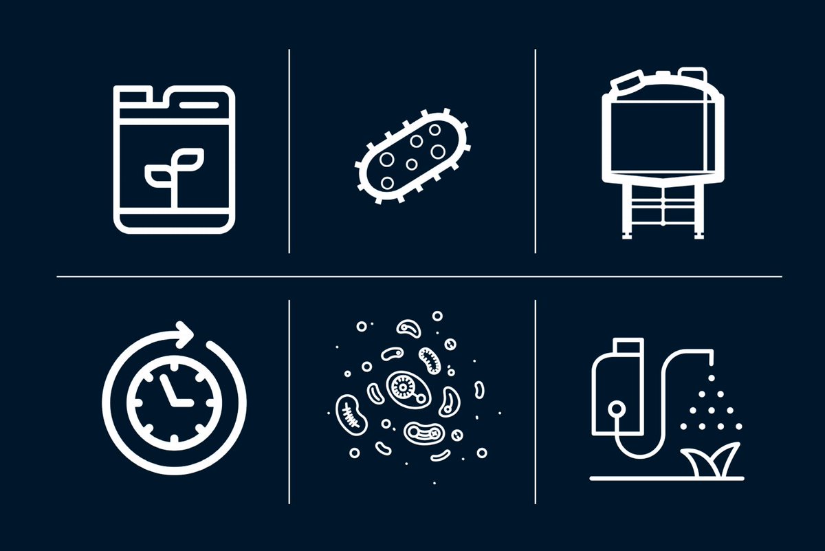 AdvancedAgTech's tweet photo. Simplicity is one of the key features of our BrewTus™  system. The simple step-by-step software guides you through each brew to ensure the highest level of quality control. #AAGAdvantage #BrewTus #Bacteria #SoilHealth #RegenerativeAg

Learn More: https://t.co/5X7Oiv2Hv8 https://t.co/iShMPKWDFB