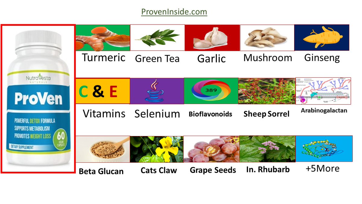 ESumsuma's tweet image. 17+ Weight Loss Foods’ Extracts Pills Approved as Immunity and Energy Booster

It is supposed that about 67% people still afraid to use the weight loss supplements. Even a lot of my clients, in the first instance say, these are not good

#weightlosstips