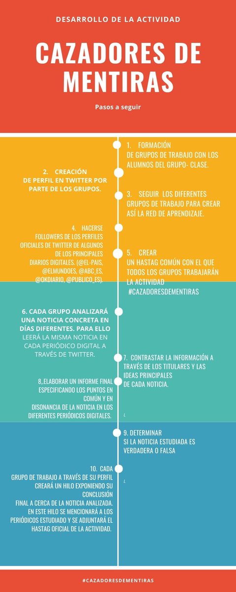 Raúl M.V. tweet media