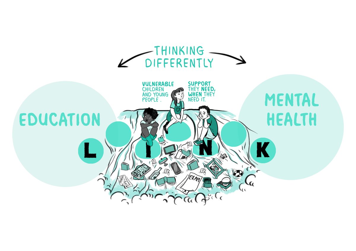 annafreuduk's tweet photo. "The #LinkProgramme was essential for building relationships between mental health and education colleagues” - @TelfordWrekin introduced joint-working and engaged with over 95% of schools and colleges as a result Read more: https://t.co/PhF5Du1vGR https://t.co/nIcHuv6HFG