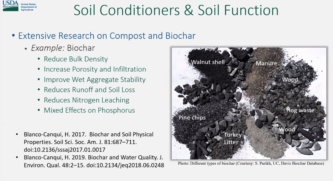 Great to see this from a gov level: acknowledging the science around biochar:
