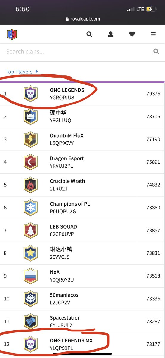 ONG_LEGENDS's tweet photo. #1 Global Clan ☠️🏴‍☠️ #1 MX Clan 🌎 Amazing Accomplishments 🏴‍☠️ https://t.co/0bYgjiRD3C