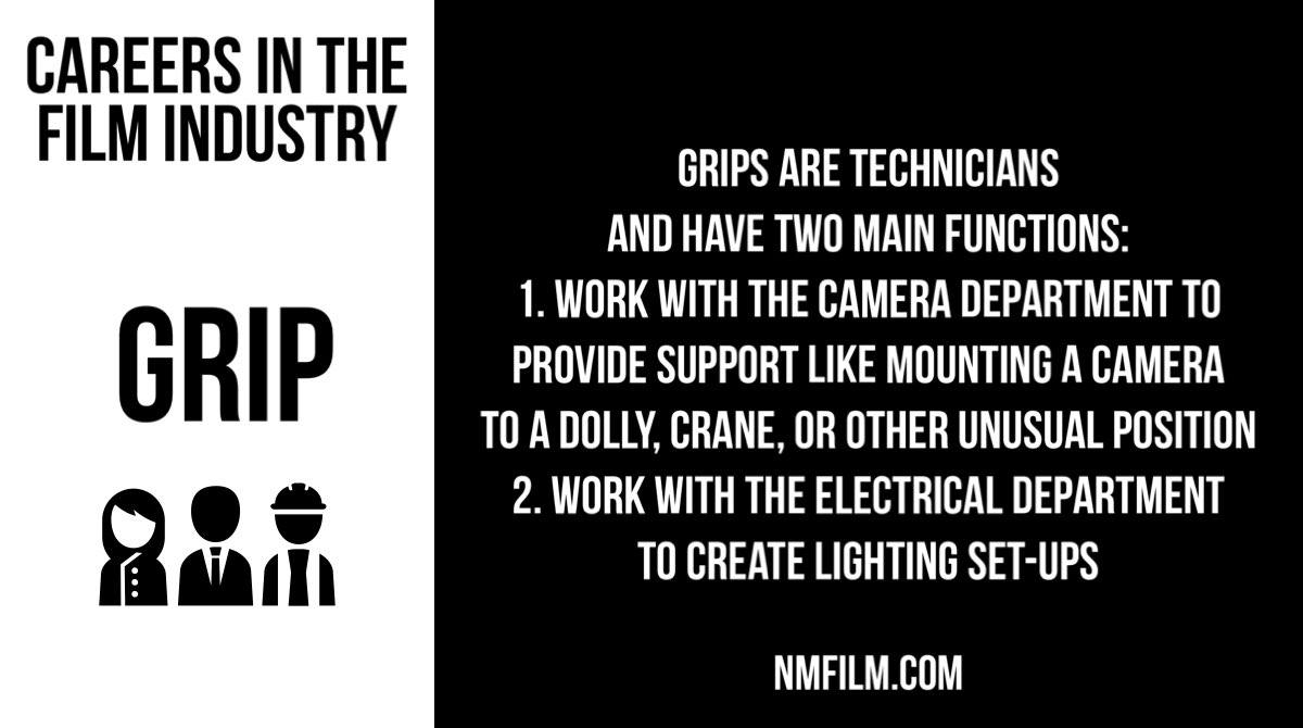 NMFilmOffice's tweet photo. 💼🎬 CAREERS IN THE FILM INDUSTRY: Grip

A grip supports both the camera and electrical departments. 

Technical knowledge and creative problem-solving are key skills needed to be successful in this role. 

#NMFilm #nmfilmcrew #nmfilmindustry https://t.co/ma4Kspgn8z