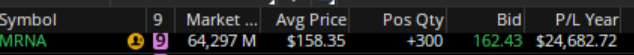 IncredibleTrade's tweet photo. Thank you $MRNA +$24k in stock trading .. more in options .. all these gains are from small to medium profits from swing/day trades based on the flow, multiple time frames etc! #ZeroLuck https://t.co/kUoUdhknM6