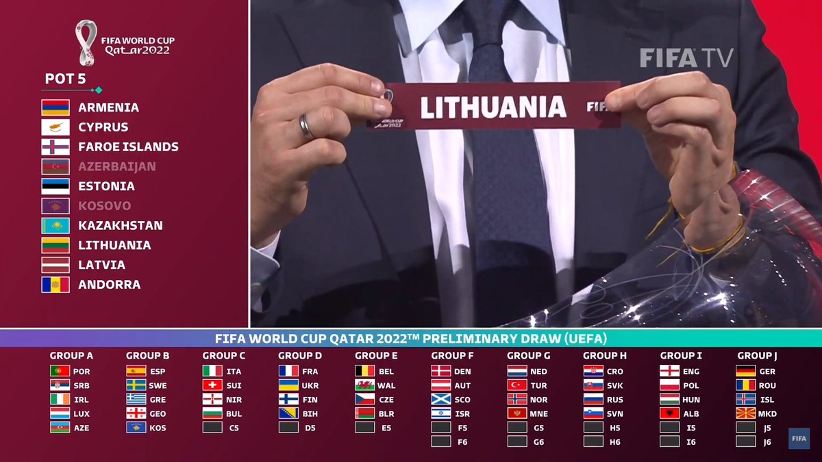 We will play in Group C in #WCQ 

🇱🇹 will compete against:
Italy
Switzerland
Northern Ireland
Bulgaria