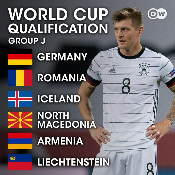 Qatar 22 Germany To Face Romania And Iceland World Cup Qualifying Sports German Football And Major International Sports News Dw 07 12