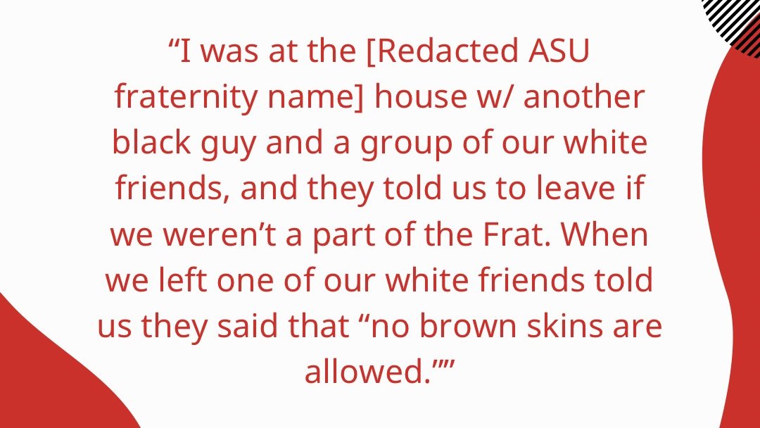 Our Advanced Service Learning class would like to share with you the results of a survey they conducted about racism and discrimination. To view all of the survey results, visit: pathbrite.com/ThroughMyEyes/…