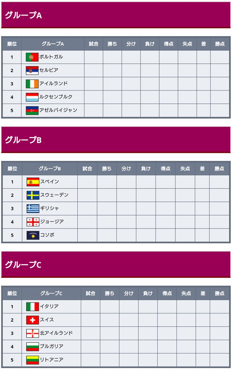 ワールドサッカー代表戦 Ntnl Soccer Twitter