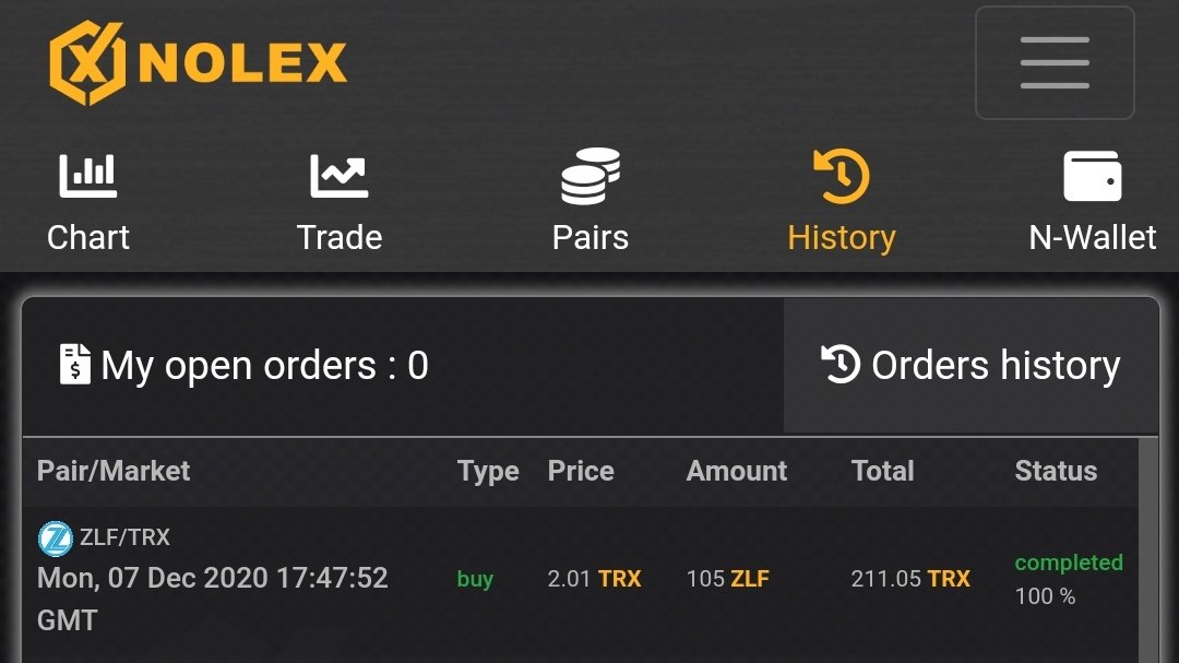 Sanjo_Jose's tweet photo. #ZLF is now trading live on #NoleX and #Bololex π₯³π₯³
Great passive income through #dividends
Use case in #onlineeducation #IncomeTaxReturns filing #merchandise #ZLFTalks π€©π€©
Grab your #ZLF before it's too late ππ
Follow us @ZillonLife and https://t.co/md2w4SpP3I https://t.co/YtgwsehhqP