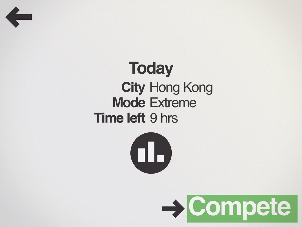 merryanthony's tweet image. Thanks for reminding, Mini Metro.
#HongKong #extrememode