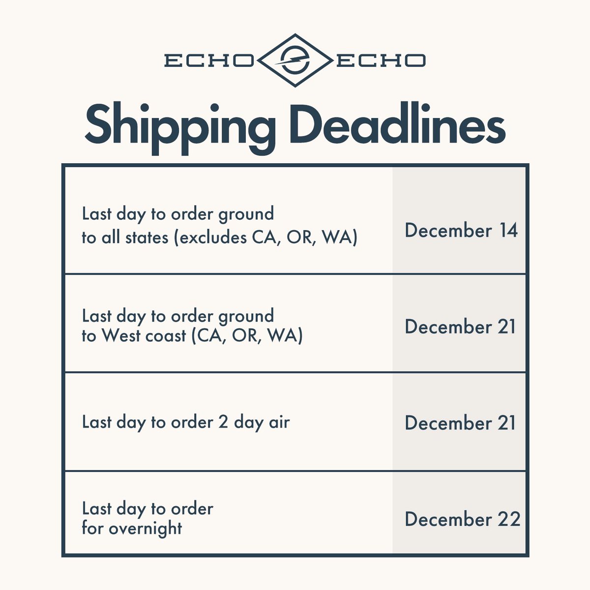 echoechowine's tweet photo. Each bottle of Echo Echo Wine comes with a perfectly-paired playlist of music to discover with every sip 🍷 Get 20% off your holiday order with code CHEERS20 at https://t.co/EipUODB7Oa https://t.co/mXOP4260UW