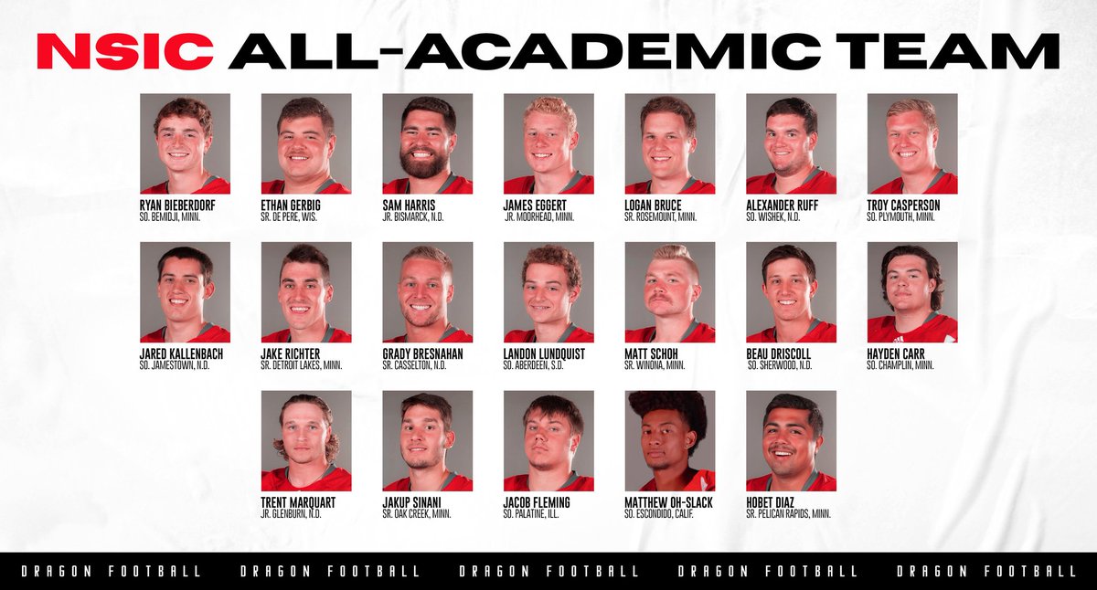 Congrats to those on our team named to the NSIC ALL-Academic Team of Excellence! To be named to this team a student-athlete must have a 3.6 cumulative GPA or higher and reached sophomore athletic and academic standing.

 msumdragons.com/news/2020/11/1…
