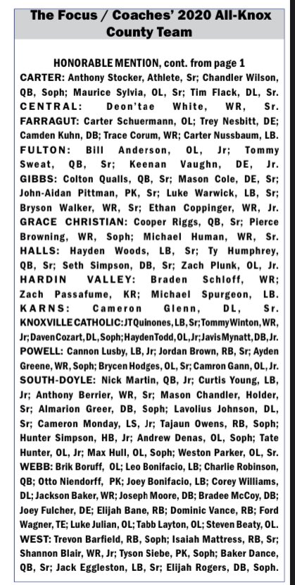 Congratulations  to all the South Doyle Cherokees who made the The Focus / Coaches All-Knox County Team (1st, 2nd, &amp; Honorable Mention)