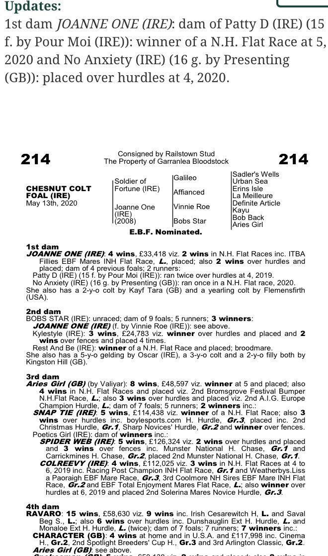 Lot 214 ⁦<a href="/Goffs1866/">Goffs</a>⁩ NH Sale on Wednesday a great walking ⁦<a href="/coolmorestud/">Coolmore</a>⁩ #Soldieroffortune colt out of blacktype winning dam JOANNE ONE and half brother to recent bumper winner PATTY D ⁦<a href="/LimerickRaces/">Limerick Races</a>⁩ ⁦<a href="/paudieroche1986/">Padraig Roche Racing</a>⁩ ⁦@wildbilly2016⁩
