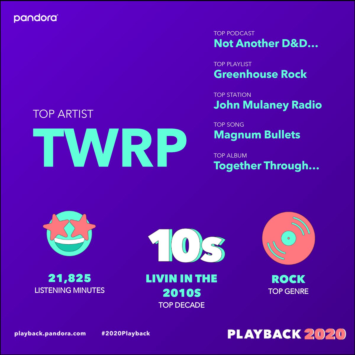 Thank you @TWRPband #PandoraPlayback has clearly stated you got me through 2020. I cant wait for what you guys do next.