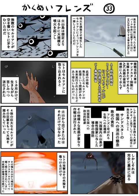 くぅ～疲れましたw これにて革命フレンズ完結です!
※ギャグなし、微グロ注意 