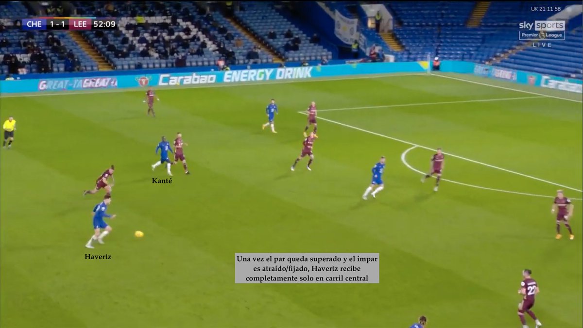 Y por eso mismo cobró tantísima importancia (sobre todo en el 2T) la conducción cuando alguien lograba ponerse de cara. Siempre se buscaba batir a su par (a la marca) para que un impar (la marca de un compañero) saltase sobre él. Resultado: compañero liberado y ventaja generada.