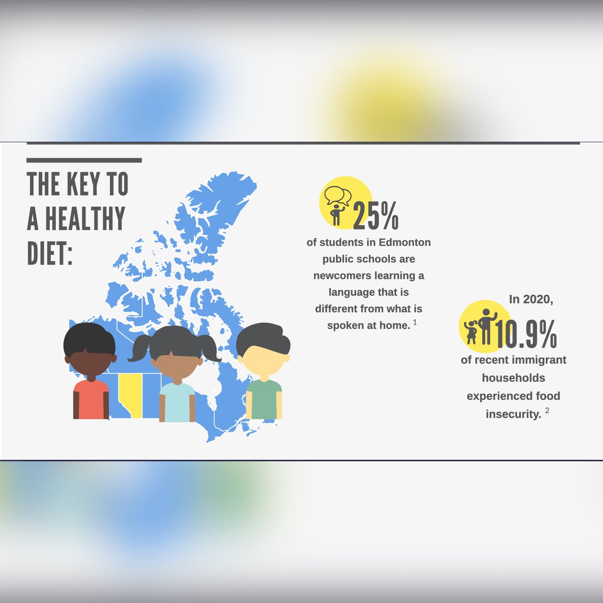 NSTEPca's tweet photo. Check out this cool infographic @MacEwanU nursing students created with the @YEGNewcomers!
@EPSBNews
#sdg #sdgmove #empowerment #yeghealth #yegnutrition #healthylifestyle #healthyfood #healthyliving #yegwellness #newcomers #yegnewcomer #newtoyeg #newtocanada https://t.co/ZFQTdrZzL4