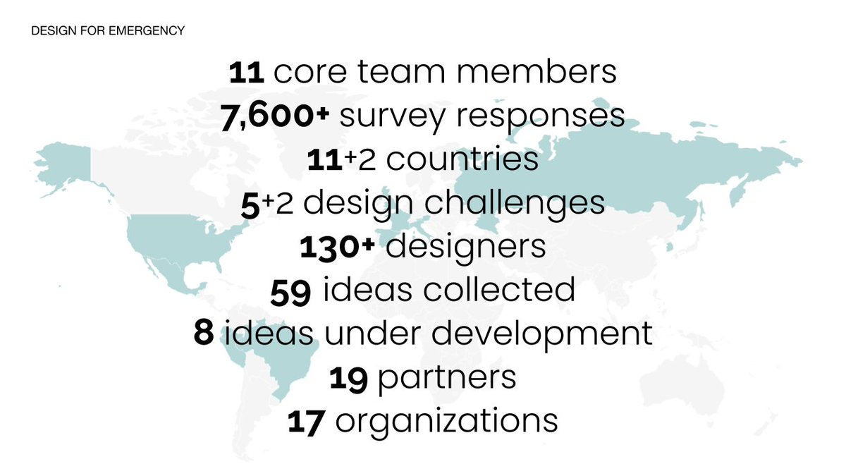D4Emergency's tweet photo. #designforemergency has come a long way since February. 

While the pandemic is raging on, we continue facilitating the design of new solutions addressing specific needs of people facing this #emergency through #openinnovation. Join us at https://t.co/P5j0bg363v https://t.co/BsAudOTYFR