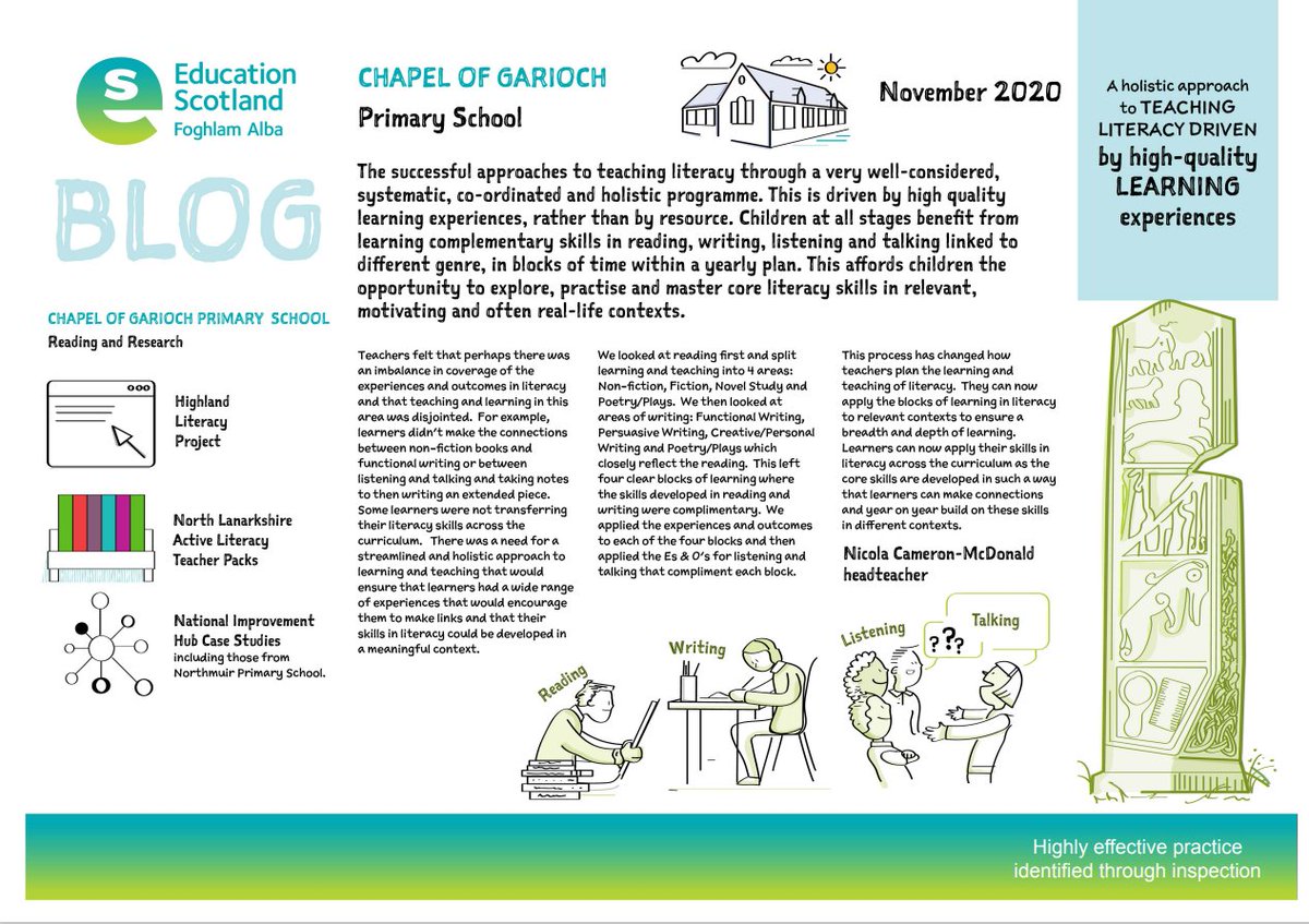 EducationScot's tweet photo. Did you know that our #EdSketchnotes also include a Headteacher Blog and Recovery Update? Don't miss the latest shared practice from Chapel of Garioch! Read the headteacher blog for details on how the school developed their approaches to literacy. 👇
https://t.co/kfOOuShQoC https://t.co/l7DLQx6UBe