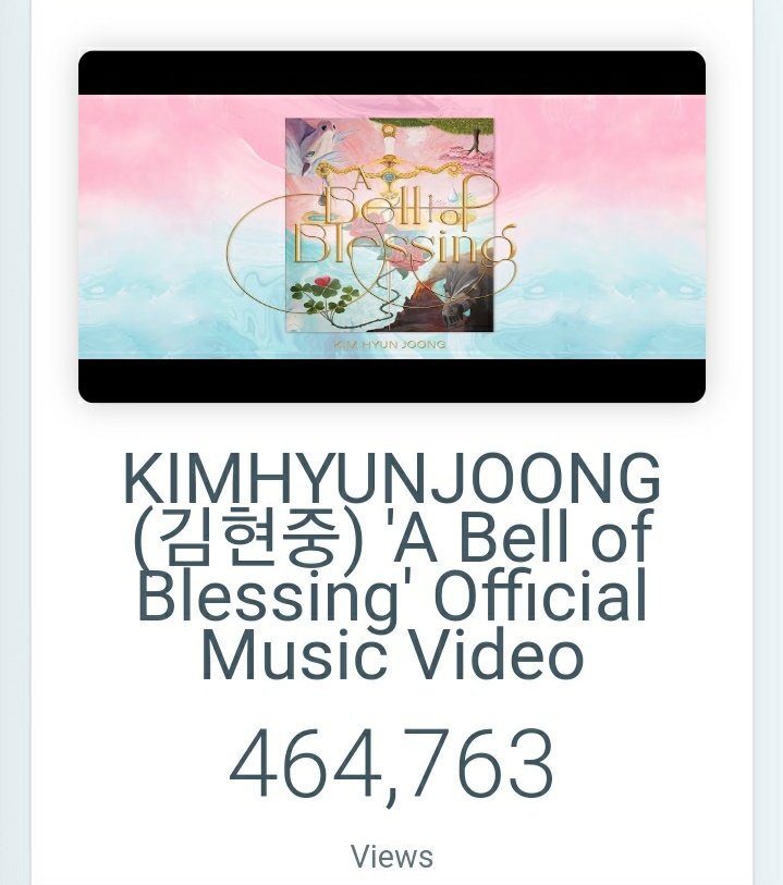 mex_fandom's tweet photo. Ya subieron y aun NO son suficientes henecias #ABellofBlessingx1M esto se tiene que descontrolar @khj_heneciatwt se merece TODO 💚💚 https://t.co/QvOW4lrcaq
