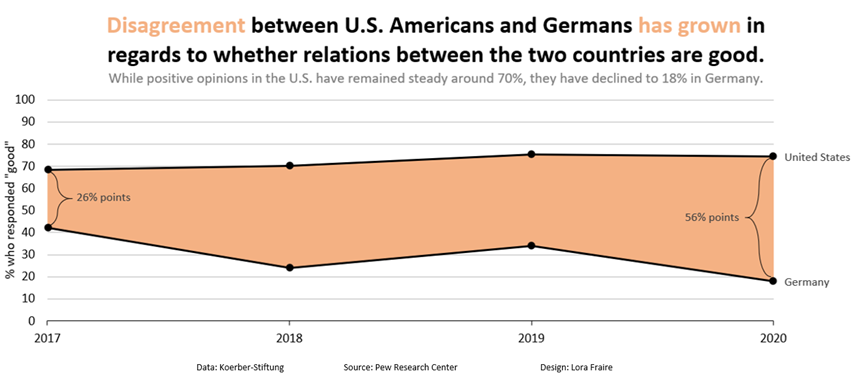 Lora Fraire tweet media