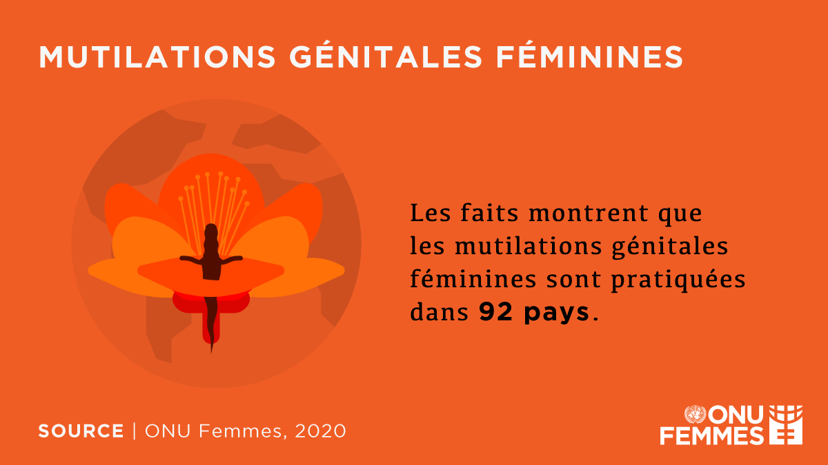 ONUFemmes's tweet photo. Nous devons mettre fin aux mutilations génitales féminines, en focalisant nos efforts sur les mères, spécialistes, femmes âgées, professionnels de la santé, hommes et garçons, leaders communautaires et religieux. https://t.co/Ekb3f01uBg  #OrangezLeMonde https://t.co/WLsOGcanFR