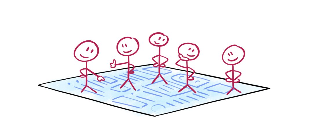 4/ When working with cross-functional teams, start by writing down the facts so that everyone is coming from the same sense of reality. Take time to understand how different teams and their incentives play into the project.