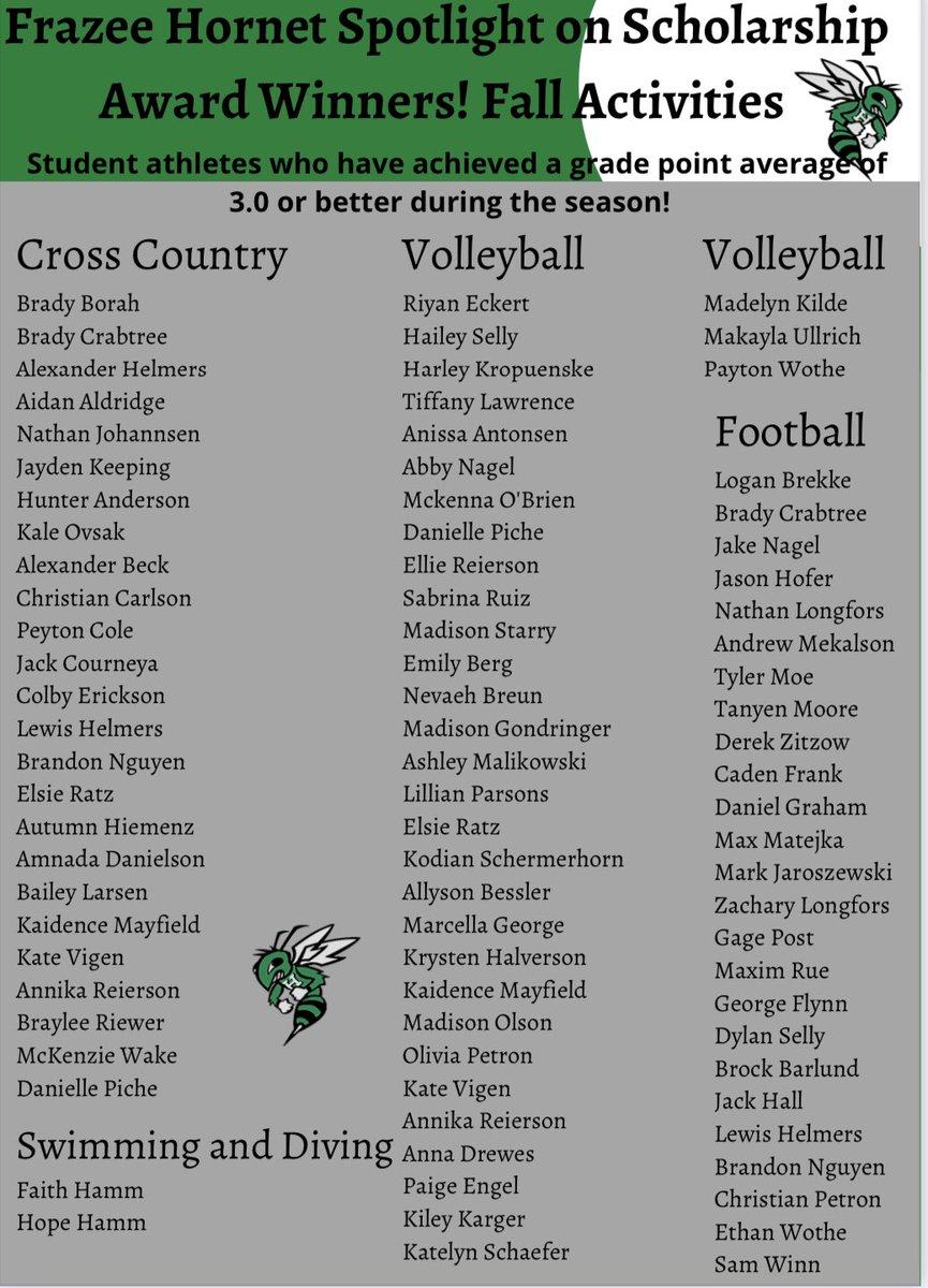 Congratulations to our student athletes!