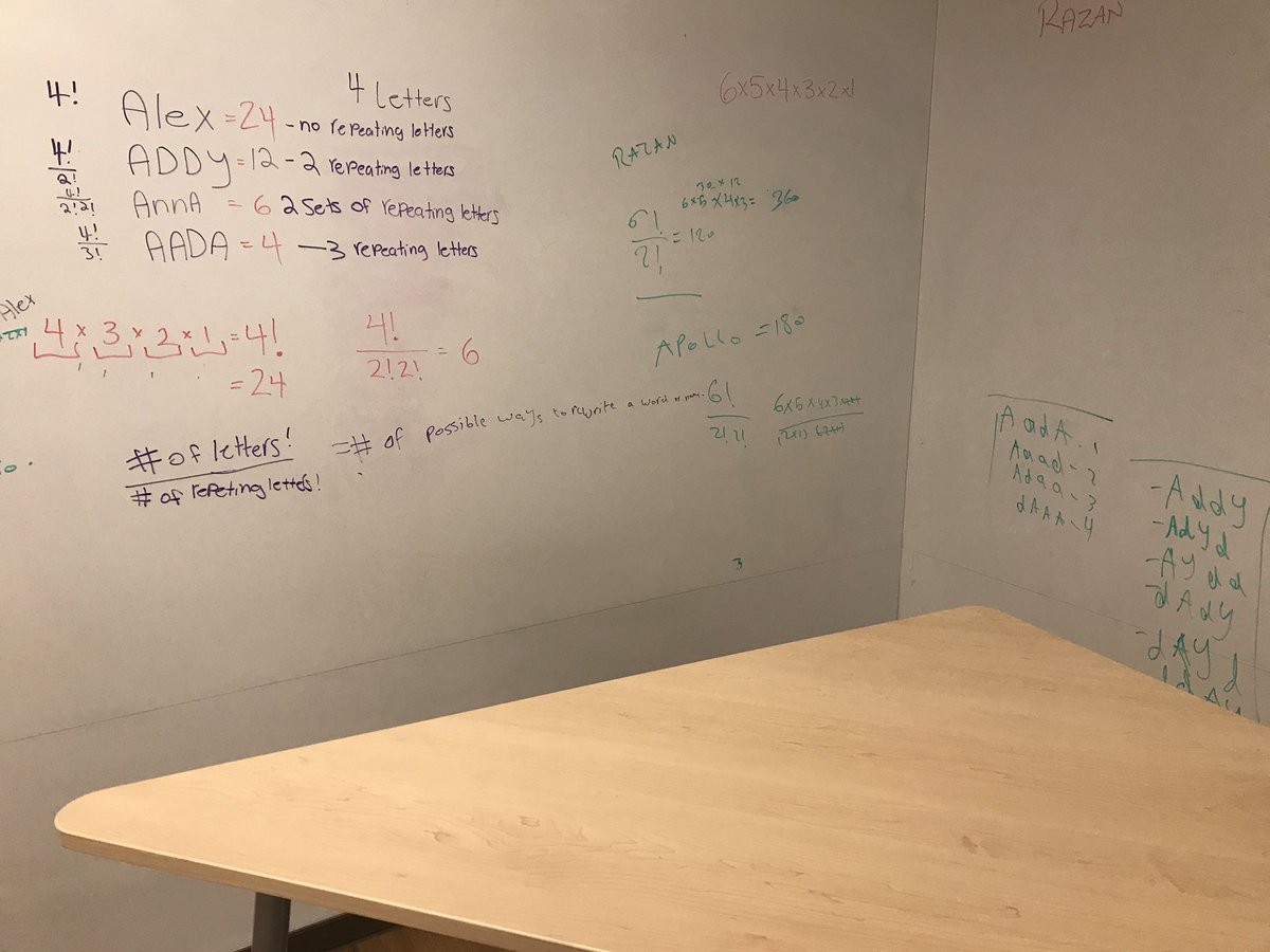 Easy to brute force this problem. “How about my friends Archie, Archer and Apollo?”And they get there...the formula for Permutations with repeated elements.