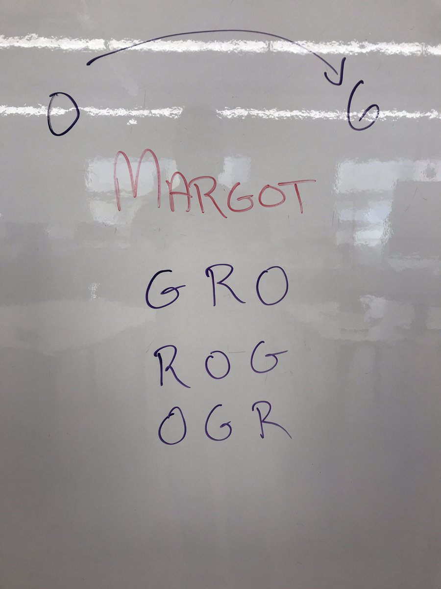 At first this was harder for the kids to get their heads around. “It makes no sense to make a password using zero letters from her name!”“Well how many ways could she do that?“Zero. Wait. No! One!”“Carry on”