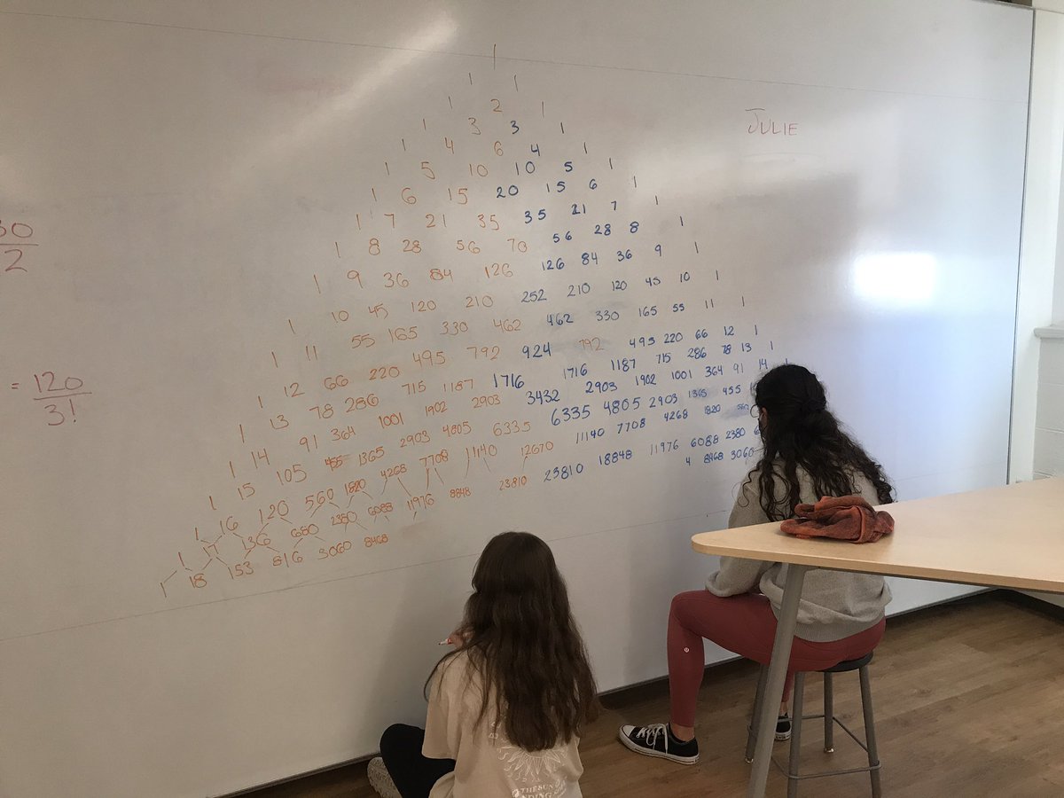 Now students are trying to find all the ways people with zero, one, two, three, four or five letter names can make passwords using the Margot method”Guess what they discovered. Pascals Triangle! Also new to them.