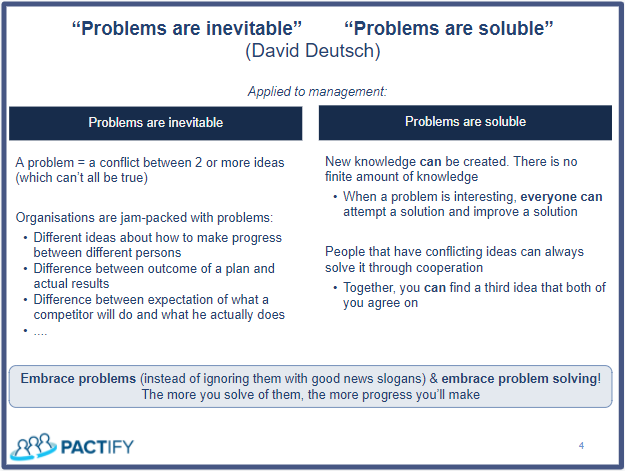 B_Vanderhaegen's tweet photo. @DavidDeutschOxf "Problems are inevitable / problems are soluble" ... applied to management
#pactify #problemsolving #cooperation #ideas #leadership #management #business #autonomy https://t.co/4b2rrjIKSP