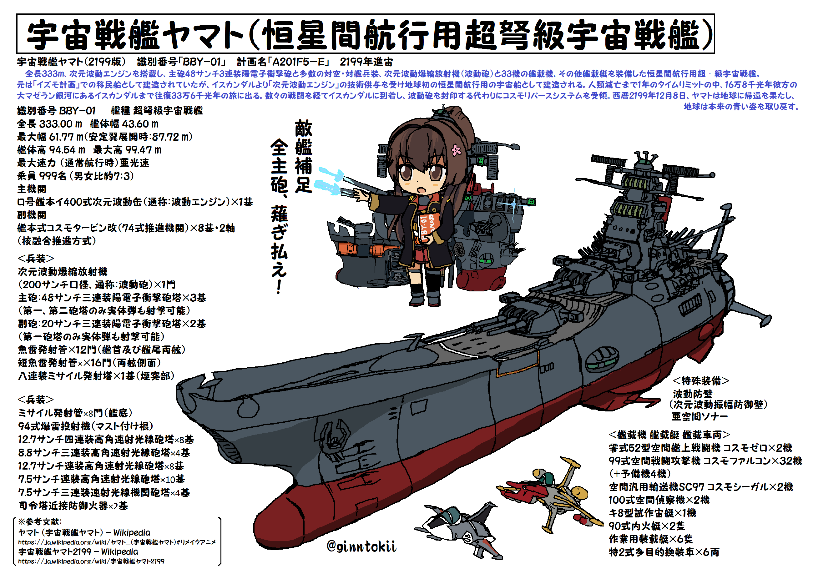 銀時 提督 物語上のお話ですが 宇宙戦艦ヤマト2199 において 12月8日は 宇宙戦艦ヤマトが往復33万6千光年の航海し イスカンダルよりコスモリバースシステムを受領し 西暦2199年12月8日 地球へ帰還 地球が本来の青い姿を取り戻した日でもあります