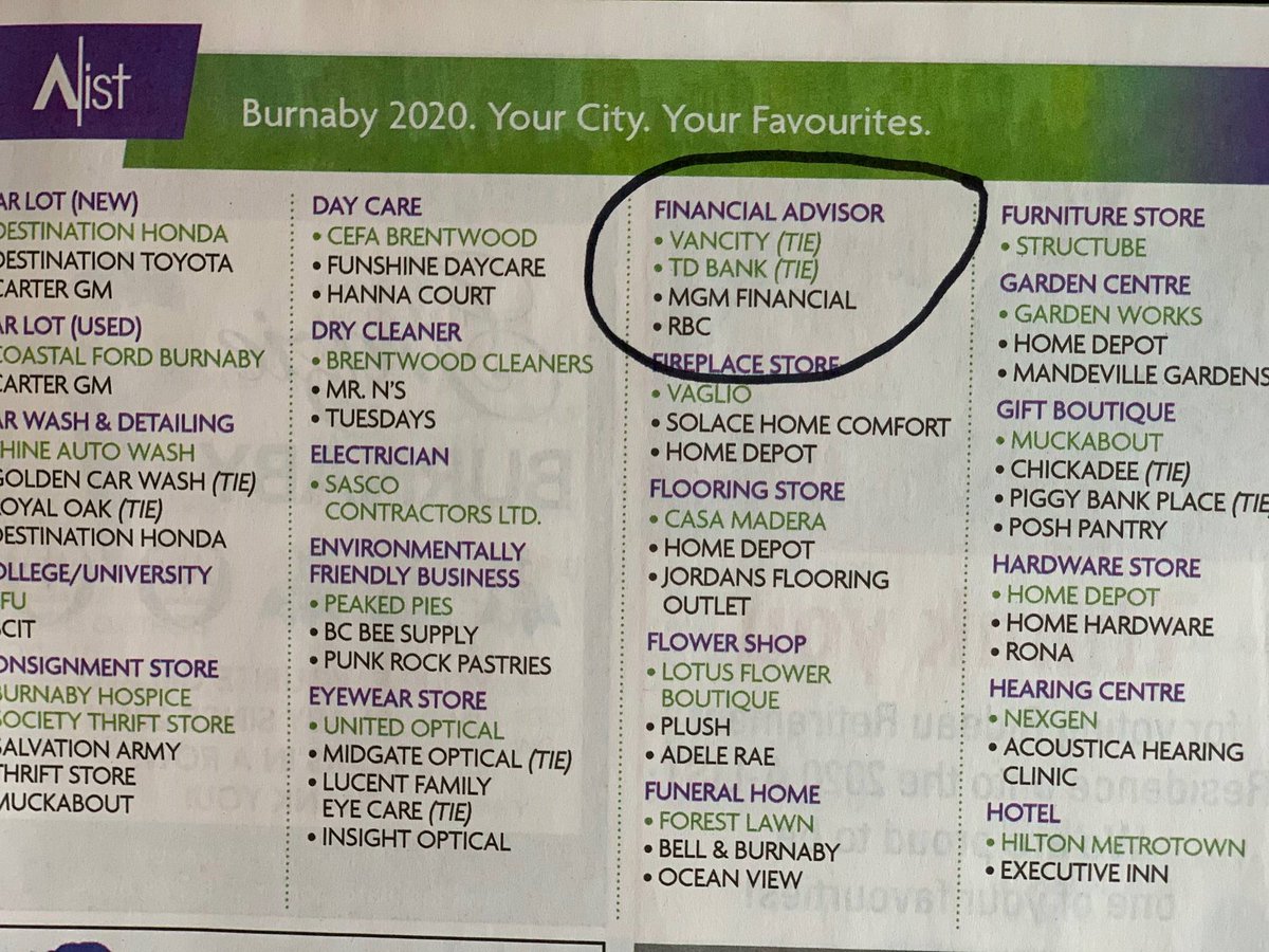 We are happy to be recognized amongst industry leaders. As a boutique firm it is great to be acknowledged along side national brands.