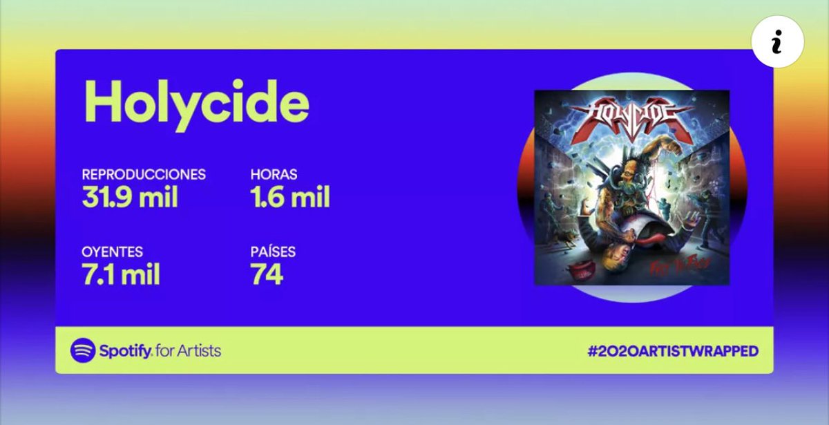 [ESP] Este 2020 lanzamos nuevo álbum, gracias por haber escuchado nuestro último trabajo "Fist to Face"!Gracias por vuestro apoyo!!

[ENG] This 2020, Holycide release a new album, thanks for listening to our latest album "Fist to Face"! Thanks for your support!!