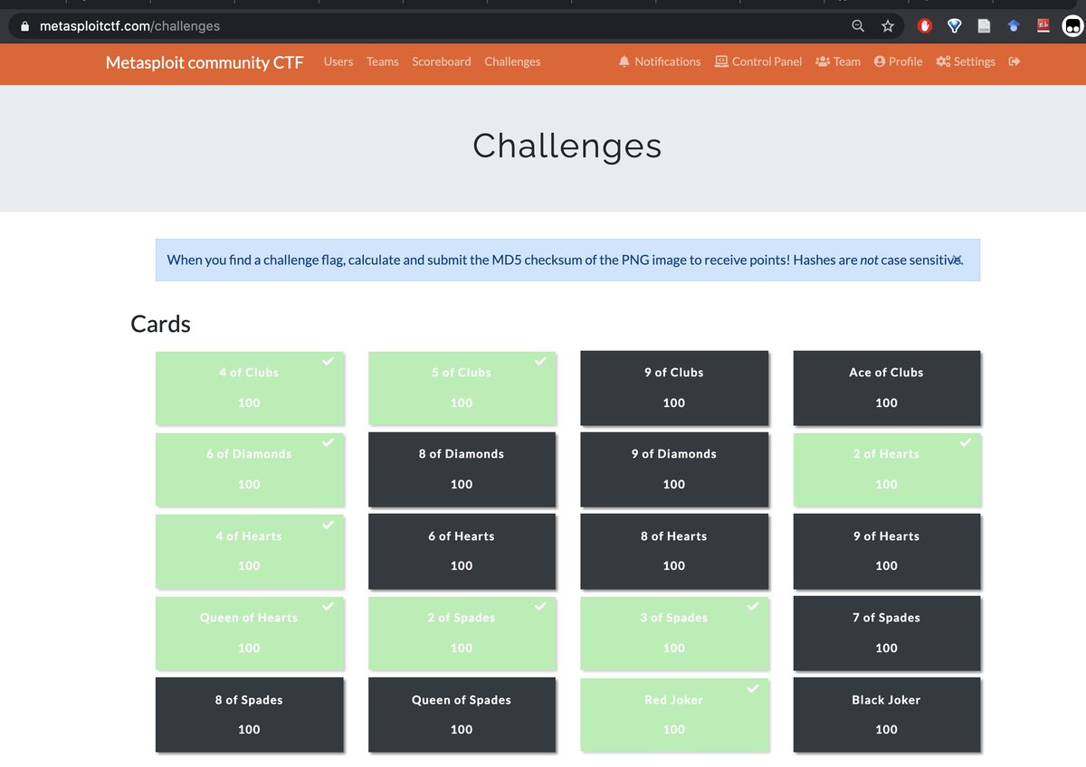 juanan's tweet image. Not bad for a one-man team :) #metasploitCTF @metasploit I'm specially proud of the 5_of_clubs card, it took me sweat and blood to get it!  Looking forward to reading the writeups #segurtasuna