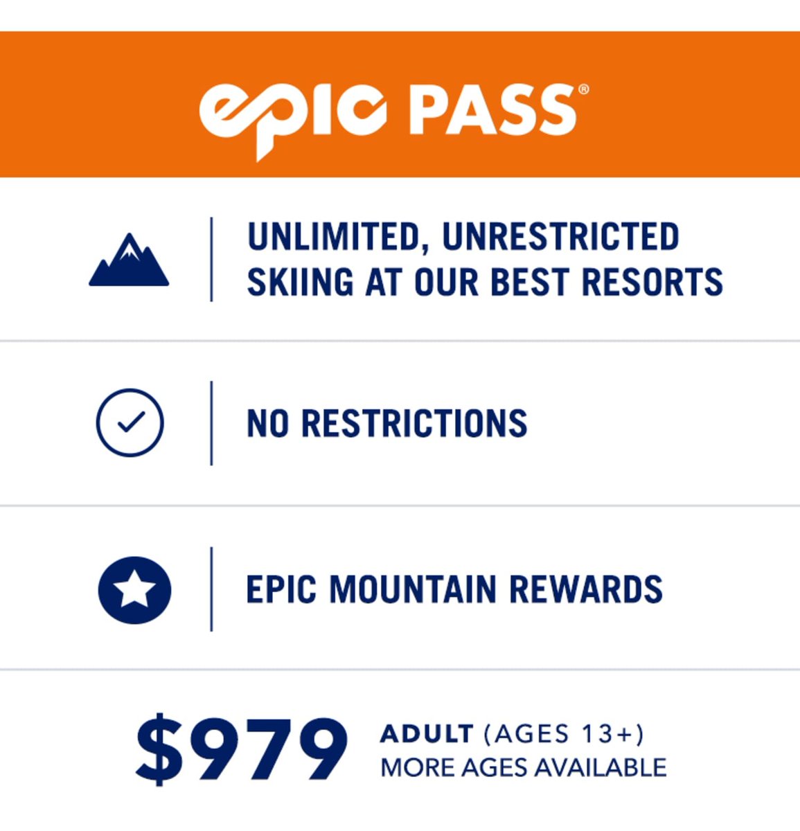 However, they've enabled a renaissance of sortThe company-wide Epic Pass (alongside increasing scale) has flipped skiing's business model on its head, from an add-on to real estate, to operations firstIt's worth a deeper dive (not today) on how tech + opportunity combined