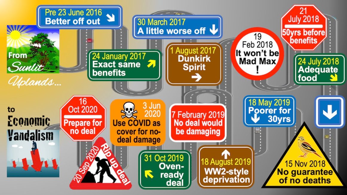 The slowly boiled frogs. https://westcountrybylines.co.uk/brexit-is-the-uks-tulip-mania/