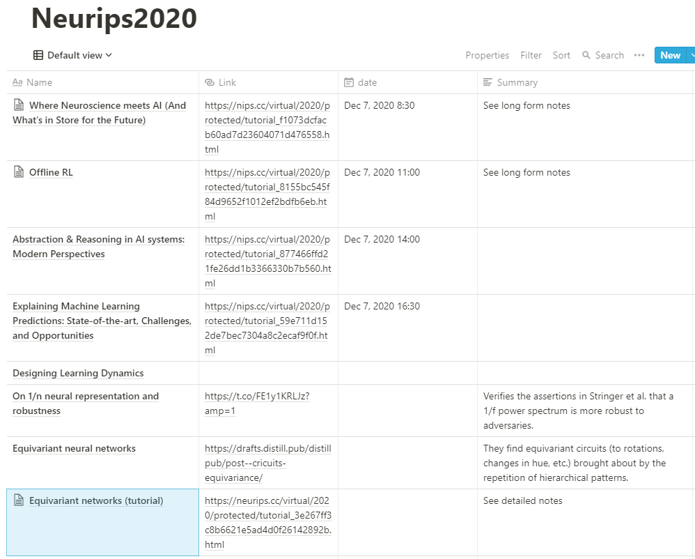 I used to be terrible at (physical) conferences. I would get there unprepared, jetlagged, and wander around aimlessly until it was time to go clubbing. Don't do this! Tip 1: have a plan! Write down interesting sessions in a doc. I use Notion, you could use Docs or Evernote 1/N