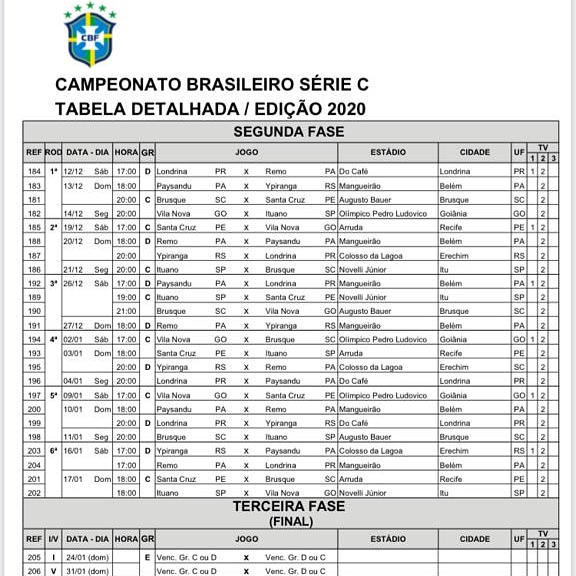 AdilsonBrasil_'s tweet photo. CBF DIVULGOU A TABELA DETALHADA DA SEGUNDA FASE SA SÉRIE  C @ClubeDoRemo @Paysandu https://t.co/M9Wtf8Ko00