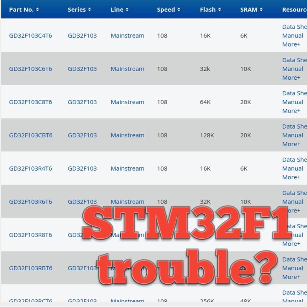 tamhanna's tweet image. If you cant find an #stm32f1, check the #GigaDevice #GD32F103 family. They are the oldest #armmicrocontroller in the GigaDevice portfolio, but never saw #supplyshortages and are #pincompatible to our beloved, but oh so troubled part. In fact, I know…
📸 instagram.com/p/CIg10phjtuq/