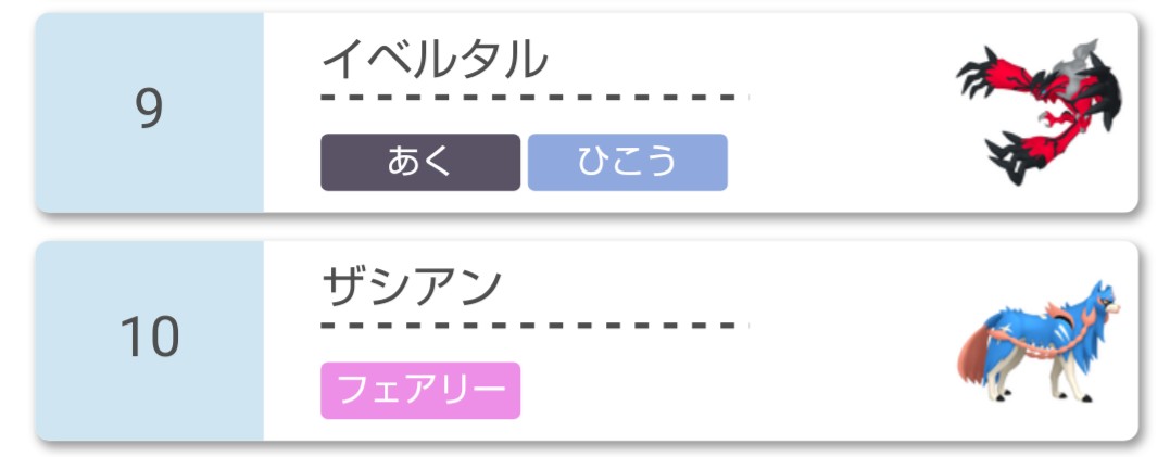 バイトぽけ 昨夜の竜王戦ルールの仲間大会の使用率ランキング 初期とだいぶ変わった気がする バイトぽけ 昨夜の竜王戦ルールの仲間大会の使用率ランキング 初期とだいぶ変わった気がする