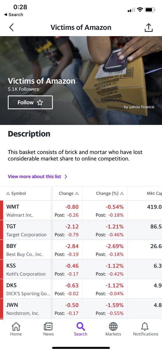 FromFxp's tweet image. אני מת. כל הכבוד שיצרו את הרשימה הזאת