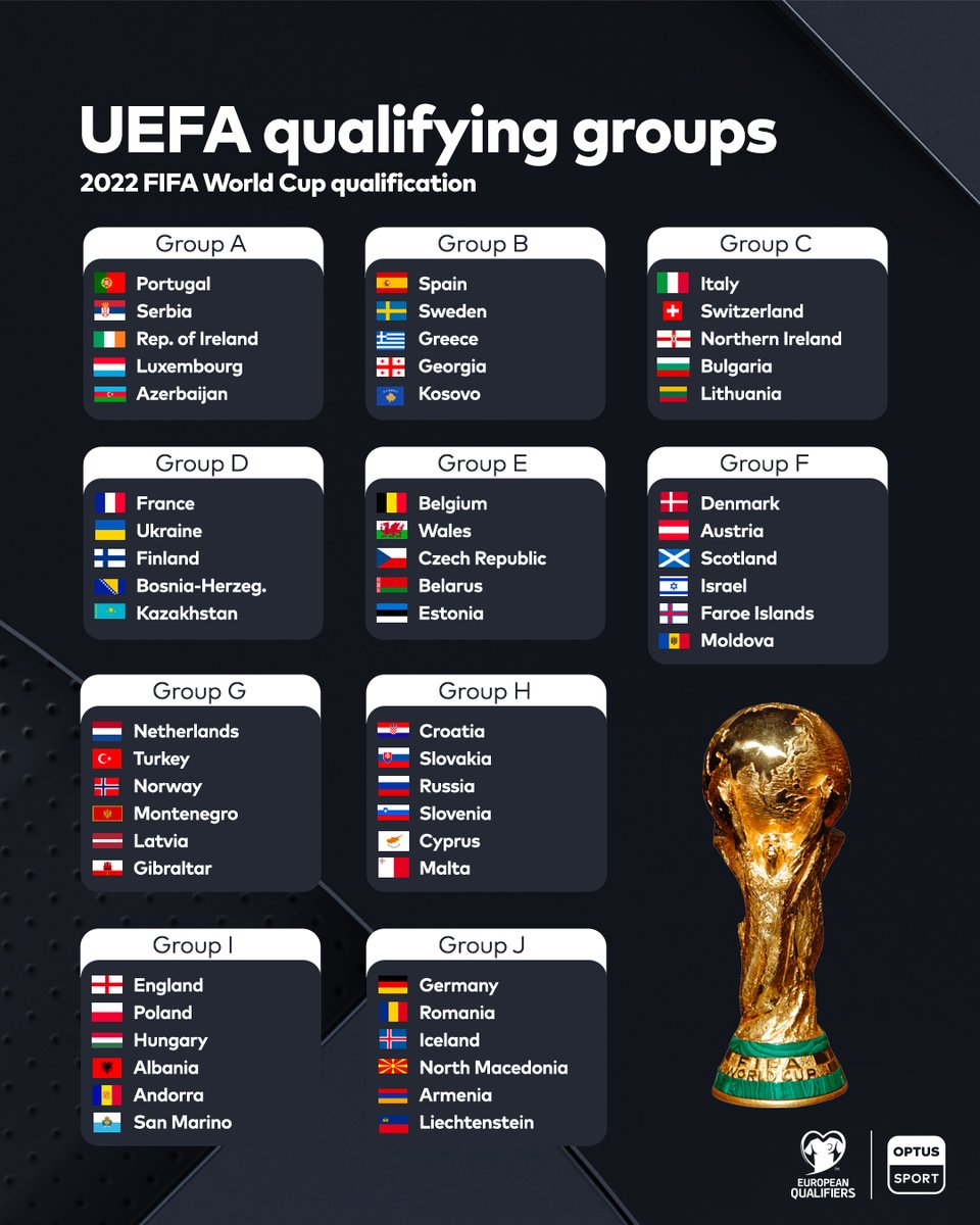 fifa world cup 2021 schedule