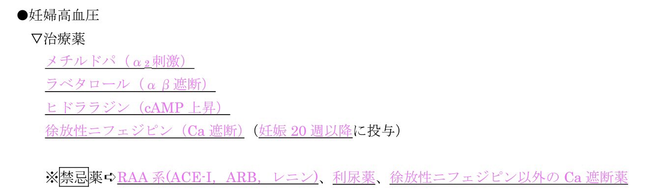 薬学変態ゴロbot Bot Twitter