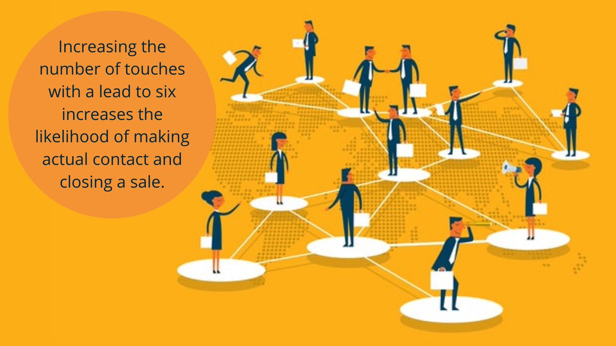 Intelemark's tweet image. These are great tips for outreach campaigns. They are simple and quite feasible. 

#PersonalizedEmail #Followup #DatabaseUpdate
 
3 Tips for Effective B2B Marketing Outreach
entrepreneur.com/article/355192